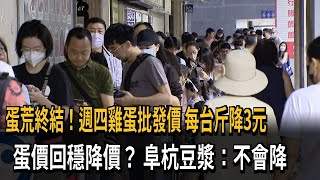 蛋荒終結！週四雞蛋批發價　每台斤降3元　蛋價回穩降價？　阜杭豆漿：不會降－民視新聞