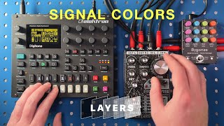 3 Degrees Audio Bygones and Death By Audio Rooms Reverb with Elektron Digitone