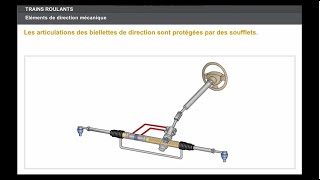 les elements de la direction (crémaillere)