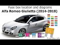 Fuse box location and diagrams: Alfa Romeo Giulietta (2014-2018)