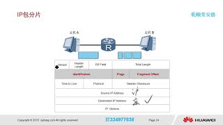 Huawei 网络认证教程第一章之第8集(IP头部概述和VRP的console认证)