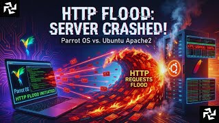 100% CPU Spike! Killing a Web Server with HTTP Flood 🤯