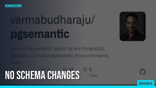 Zero Schema Changes: Postgres Gets Vector Search Instantly