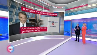 Η ατζέντα των 15 πρώτων ημερών | Ελληνικές Βουλευτικές Εκλογές 2023