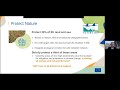 sincere talks 2 towards an eu policy framework for forest ecosystem services