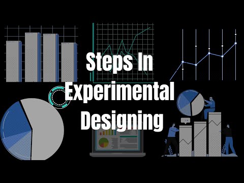 What are the steps involved in experiment?