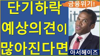 잠시 잊고있던 족집게 인간지표, 그가 돌아왔다! 비트코인 이더리움 리플 솔라나 도지 트럼프 아더헤이즈