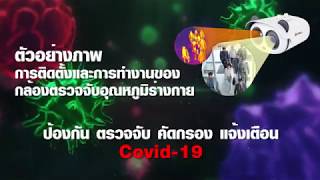 ตัวอย่างภาพและการทำงานของกล้องตรวจจับอุณหภูมิร่างกายมนุษย์ สินค้าจาก ซันแนล Sunell