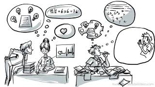 Executive Function Brain's Control Center