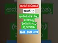 ಭಾರತ ಸಂವಿಧಾನದ ಭಾಗ 10 ವಿಧಿಗಳು indian constitution part 10 and articles 🙏🙏