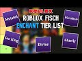 Roblox Fisch Enchant Tier List