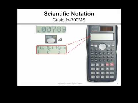 Convert Scientific Notation To Standard Calculator Hutlader