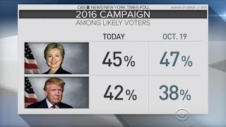 Trump and Clinton push on as race tightens