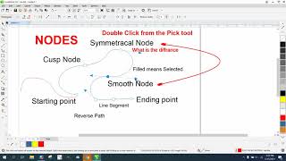 Corel Draw Tips & Tricks ALL ABOUT NODES