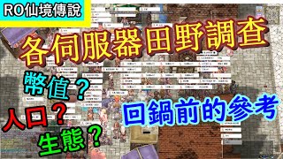 TWRO仙境傳說【新手回鍋系列#.1】官方現存四大伺服器田野調查！想回鍋的你，究竟適合哪個伺服器呢？