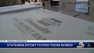 Operation Feed the Hungry: WLWT Cincinnati