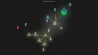 Gource visualisation: Kethku/neovide on 2020-09-25