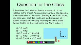 Physics 47 Relativity Lecture, Part 1