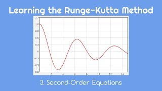 Learning the Runge-Kutta Method 3. Second-Order Equations