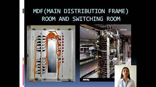 Industrial / Practical Training : PRACTICAL KNOWLEDGE IN NEW TECHNOLGIES USED IN TELECOMMUNICATION