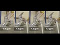 symmons calgreen difference in flow rates