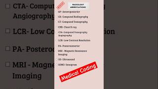 Top Radiology Abbreviations for Medical Coding #shorts