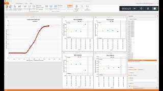 Real Time Direct Transition Analysis with Sartorius SIMCA-online