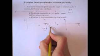 Solving Acceleration Problems Graphically - Ex#1