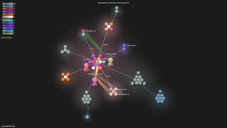 memvid/memvid - Gource visualisation