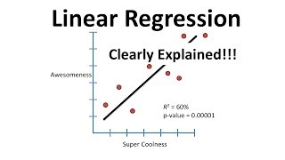 Linear Regression, Clearly Explained!!!