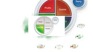 MyPlate - Vegetables