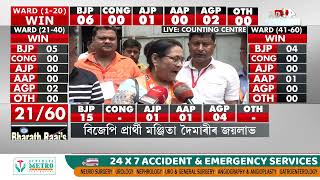 GMCৰ ১৪ নং ৱাৰ্ডত BJP প্ৰাৰ্থী মঞ্জু বৰাৰ জয়লাভ। জয়লাভৰ পাছত কি প্ৰতিক্ৰিয়া প্ৰাৰ্থীগৰাকীৰ?