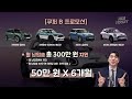 미니쿠퍼 6월 프로모션 총정리 풀체인지 뉴컨트리맨 등장