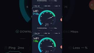 Internet speed test WiFi 2.4 dan 5 Ghz #shorts