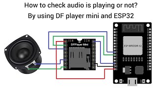 How to check Audio is playing or not by using esp32 and DF player mini