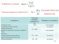 Методы пробоотбора и пробоподготовки 3