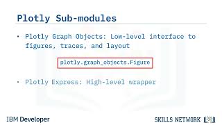 Introduction to Plotly #datascience #datavisualization #technology #subscribeformore