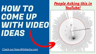 how to come up with video ideas
