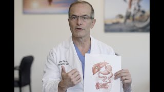 How the Gastric Bypass Works
