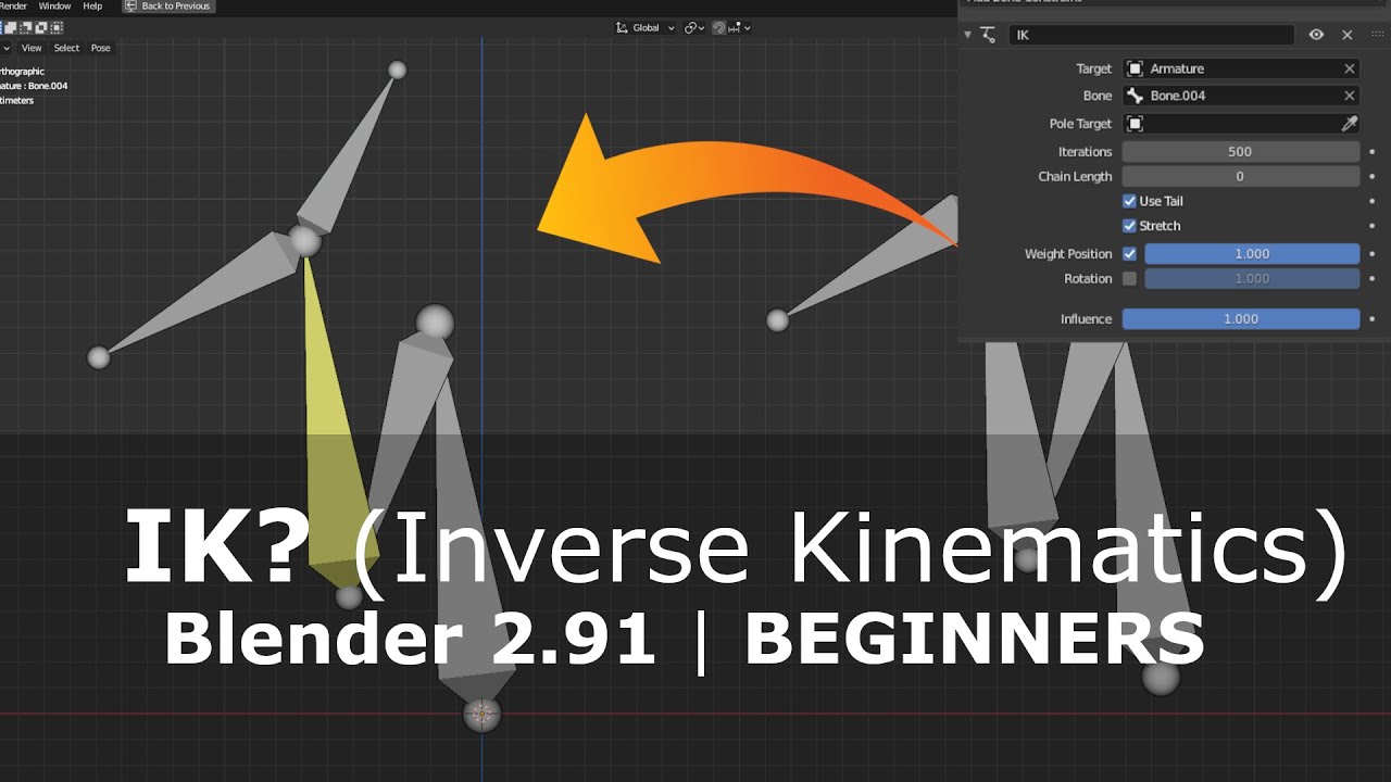 IK? | Blender Inverse Kinematics | Beginners Tutorial - YouTube