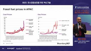 2022 아시아미래기업포럼(AFEF 2022) “넷제로가 미래다”│알리 이자디