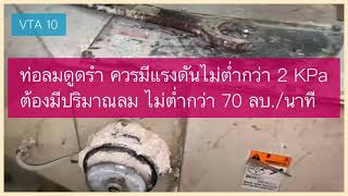 ความลับโรงสีข้าว EP.3 เครื่องขัดขาว SATAKE VTA