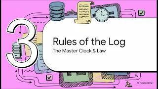 Database - 5. The Write Ahead Log