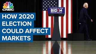 How the 2020 presidential election could affect markets