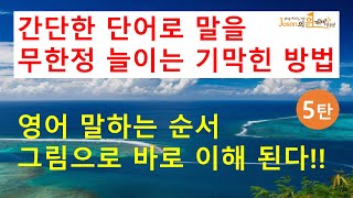 영어 말하는 순서는 그림으로 이해된다.패턴 영어 영어회화, 영어,  여행영어, 영어동화, 영어공부, 영어단어, 생활영어, 영어 원서, 구동사, 어순