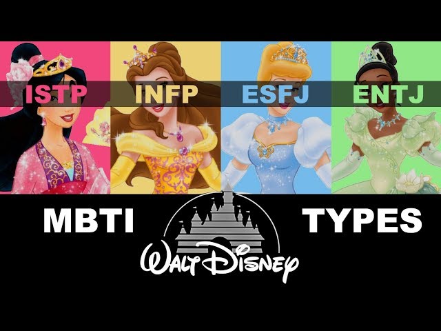 Disney Personality Type Mbti Updated Disney Princesses Mbti Chart