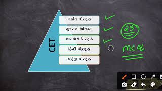 CET EXAM 2025|| CET પરીક્ષા શું છે? || પરીક્ષાનું માળખું|| કોણ પરીક્ષા આપી શકે?|| તમામ માહિતી