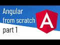 Angular from Scratch, part 1: Getting started