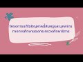 นำเสนอการตรวจติดตามนโยบายเร่งด่วน 11 พ.ค. 65