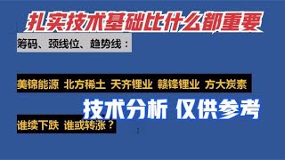 美锦能源 北方稀土 天齐锂业 赣锋 方大炭素 谁或续跌 谁或转涨？